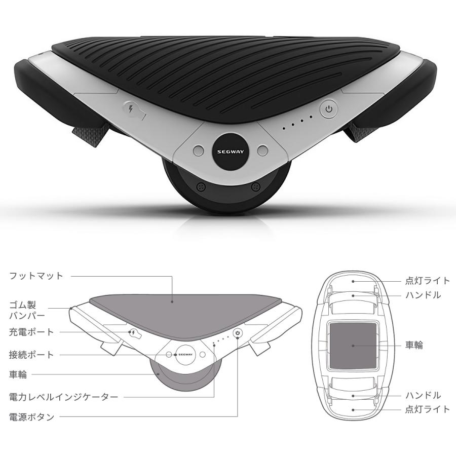 Segway Drift W1 電動ローラースケート 電動一輪車 バランス