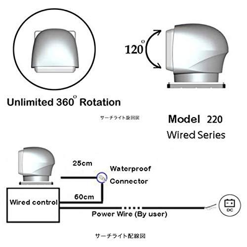 REGAR MARINE リガーマリン LEDサーチライト SL-220-24V NO.10222の画像
