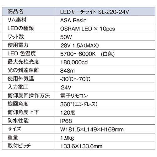 REGAR MARINE リガーマリン LEDサーチライト SL-220-24V NO.10222の画像