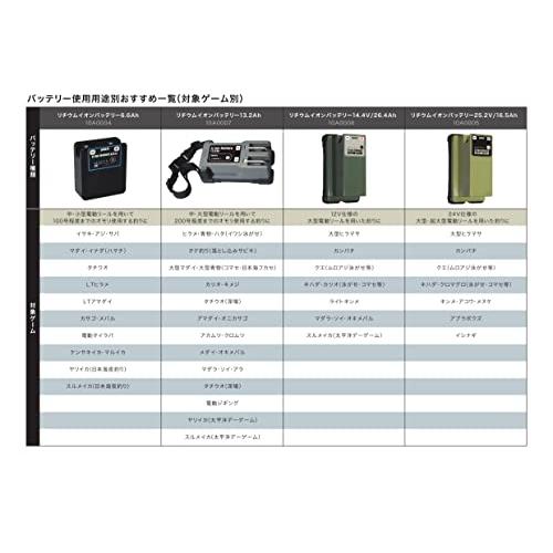 BMO リチウムイオン バッテリー6.6Ah バッテリー単品 10A0004の画像