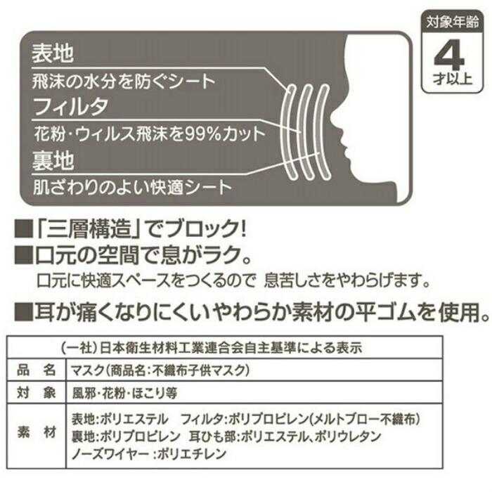 不織布 子供 マスク 10枚入り トミカ プラレール ドラえもん はらぺこあおむし ハローキティ マイメロディ 3層構造 ますく 花粉症 対策 ウイルス おしゃれ Pal 100 21 2 18 アソナダイレクト Yahoo 店 通販 Yahoo ショッピング
