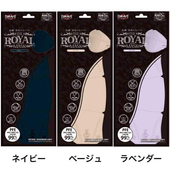 ロイヤルマスク 7枚入り 立体マスク 不織布 フラップマスク 4層