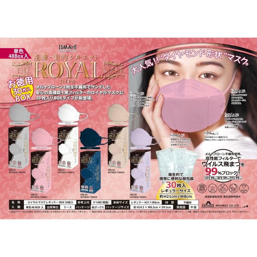ロイヤルマスク 30枚入り 立体マスク 不織布 フラップマスク 4層