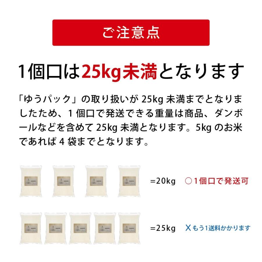 令和2年度産 酒井美由紀さんのお米 コシヒカリ アイガモ農法米 無農薬栽培 熊本阿蘇産 Rice Sakai 阿蘇のなかストア 通販 Yahoo ショッピング