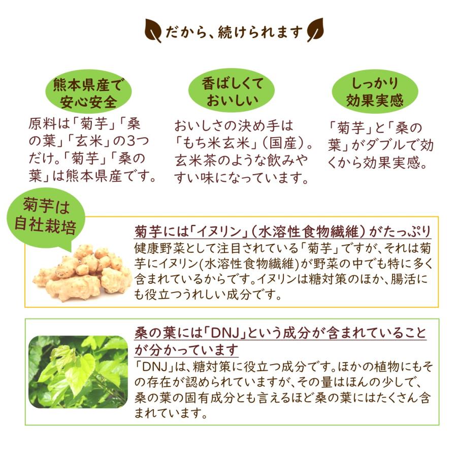 菊芋 茶 効能