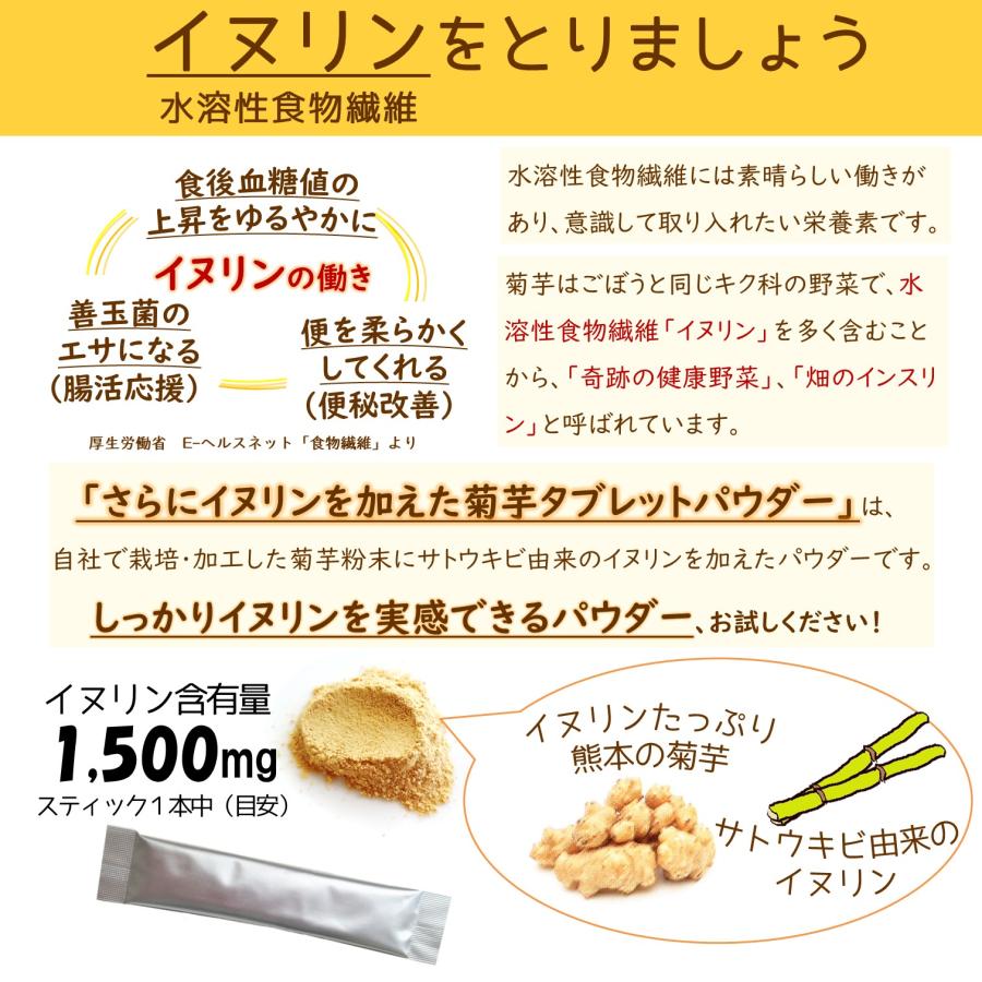 さらにイヌリンを加えた菊芋パウダー（15本入り 2袋セット
