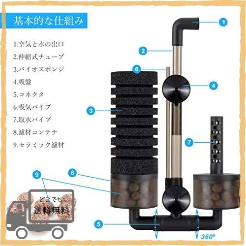 Hygge 水槽フィルター スポンジ 超静か アクアリウムエアーポンプに接続 水槽面貼り付け型 吸盤 生物濾過 物 Dat 麻生川商店 通販 Yahoo ショッピング