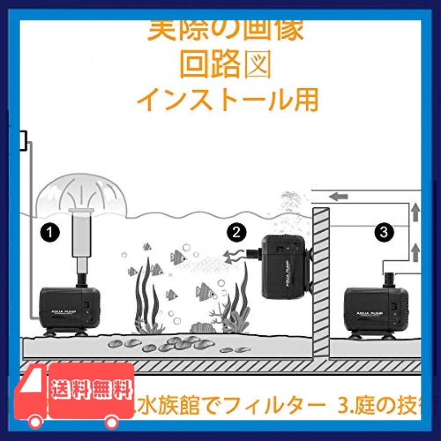 水中ポンプ 魚タンク 池 水槽 水耕栽培 用 ウォーターポンプ 吐出量1500l H 最大揚程1 6m ミニポンプ 水循環ポ Ycf 麻生川商店 通販 Yahoo ショッピング