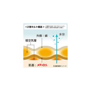 紳士リブ調キルト下着　ズボン下　優れたドライ＆ウォーム機能で快適　サイズ　LL |  | 05