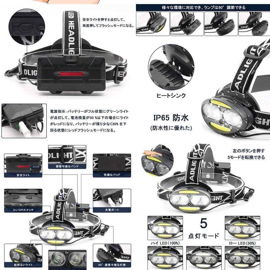 ヘッドライト モーション LED 充電式 ヘッドランプ センサー機能付き