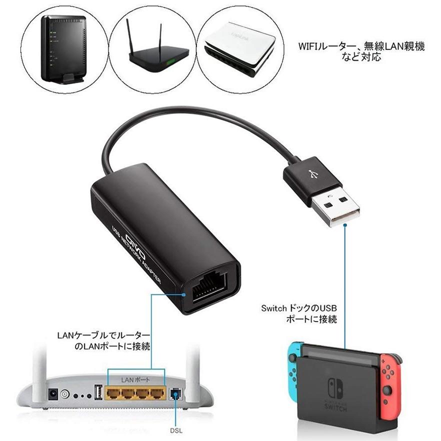 有線lanアダプタ Nintendo Switch 1000mbps Lanアダプター Usb2 0 超高速 高耐久性 Nintendo Switch Wii Wii U Iilanadapter F0704 11a アルファスペース 通販 Yahoo ショッピング