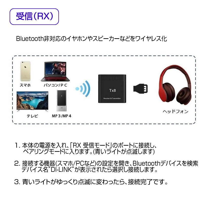 トランスミッター Bluetooth5.0 送信機 受信機 レシーバー テレビ スピーカー DJBLUE｜aspace｜04