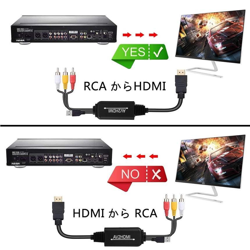 RCA to HDMI 変換 ケーブル コンバーター コンポジット RCA AV アダプター USB給電 Xbox PS4 PS3 TV STB VHS VCR RCATOHDMI｜aspace｜03