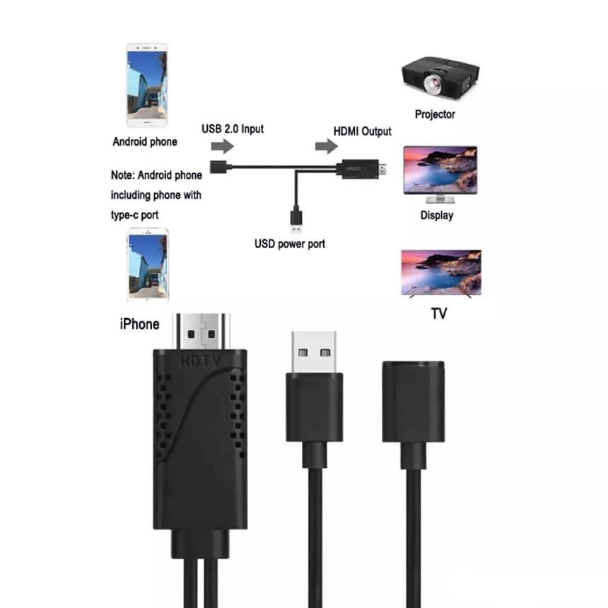 テレビ 接続 Ios Iphone Ipad Android Hdmi 変換 対応 アダプタ ケーブル 3in1 フルhd Usb ミラーリング テレビ 映す Typec Blackport Mg0124 39a アルファスペース 通販 Yahoo ショッピング