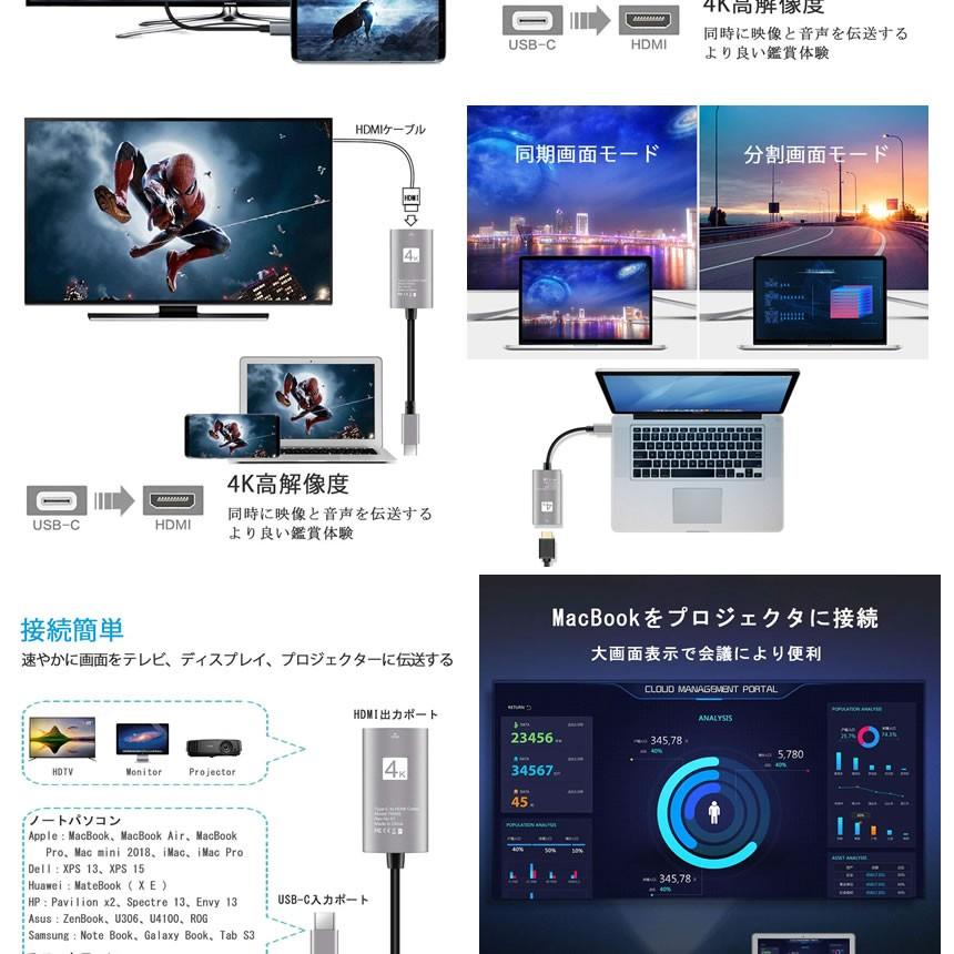 USB Type-C HDMI 変換ケーブル 4K 60Hz HDCP 2.2 Thunderbolt 3対応 