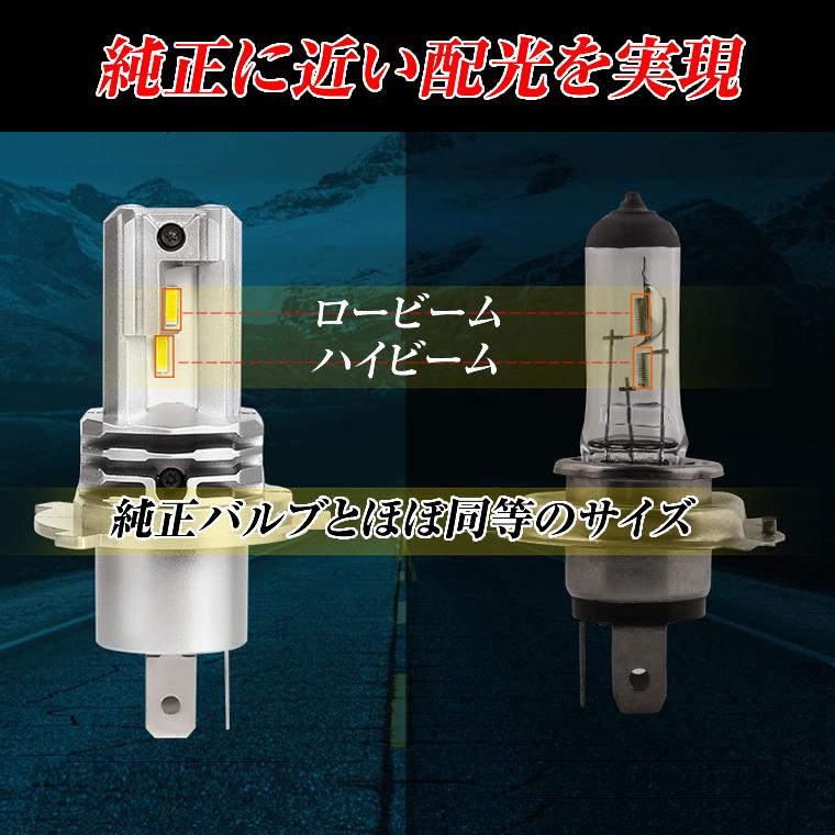 ホワイトH11 & HB3 &ポジション 雷神 ロービーム フォグランプ