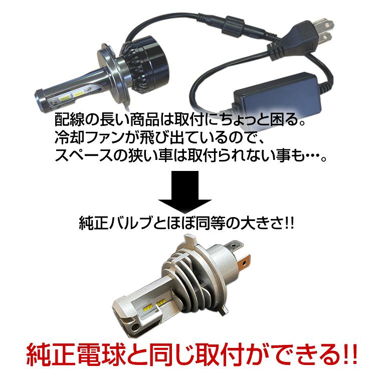 LEDヘッドライト 車 H4 Hi/Lo H8 H11 H16 HB3 6500K コンパクト