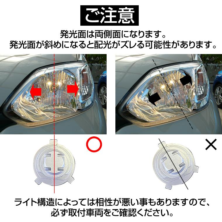LEDヘッドライト 車 H4 Hi/Lo H8 H11 H16 HB3 6500K コンパクト