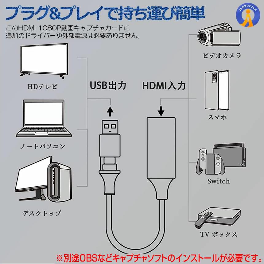 ビデオキャプチャボード　ゲーム、動画配信に必須 キャプチャーボード HDMI USB 4K ビデオキャプチャ PS5 PS4 switch