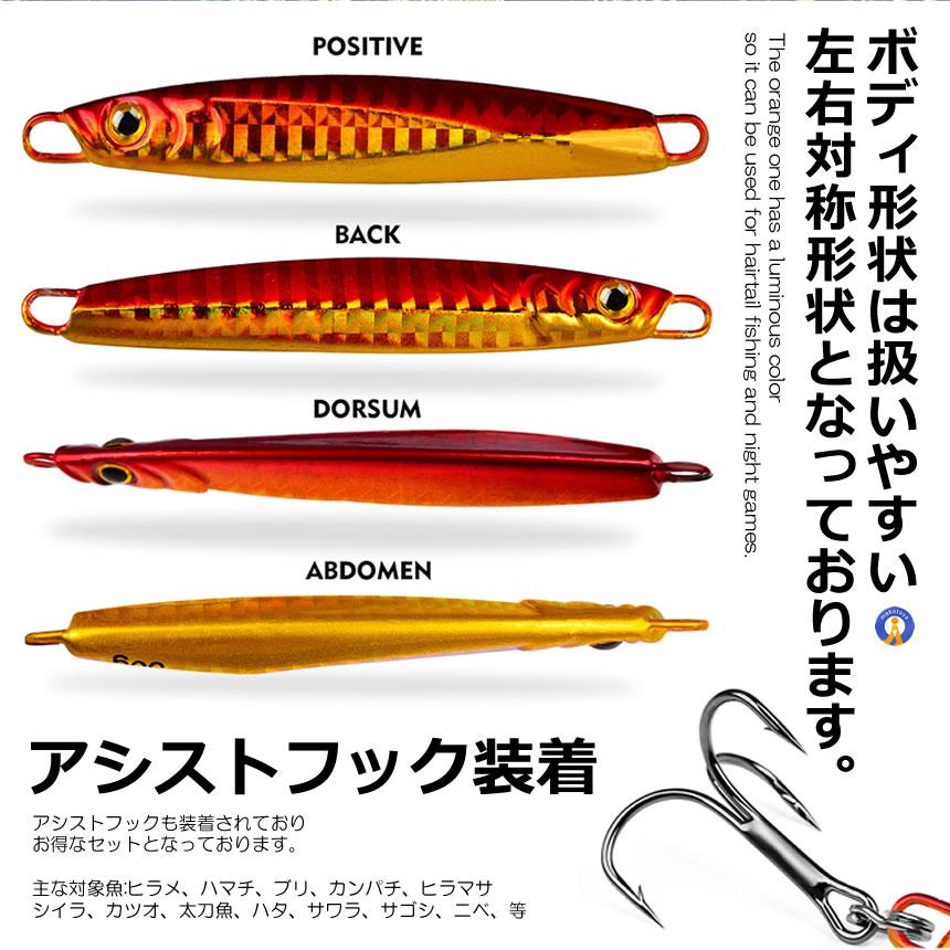 ルアー ジグ 5種類セット リアル ベイト 15g 0.53OZ オフショア