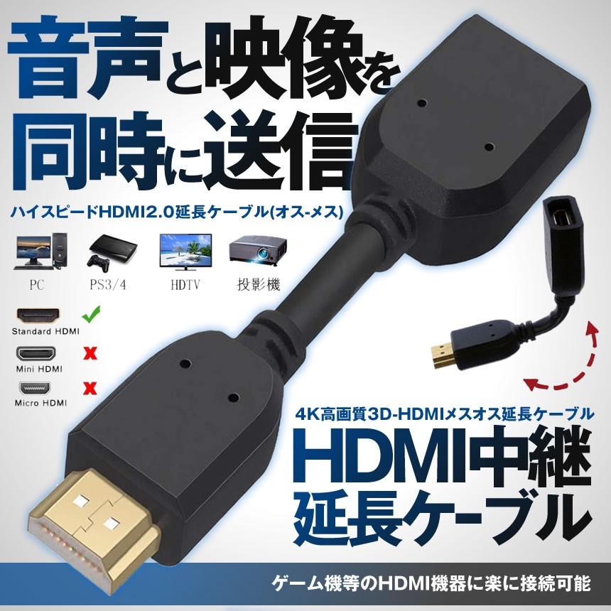 149円 【クーポン対象外】 Mini HDMI to オス-メス 変換ケーブル 15cm 持ち運び便利 MiniHDMI