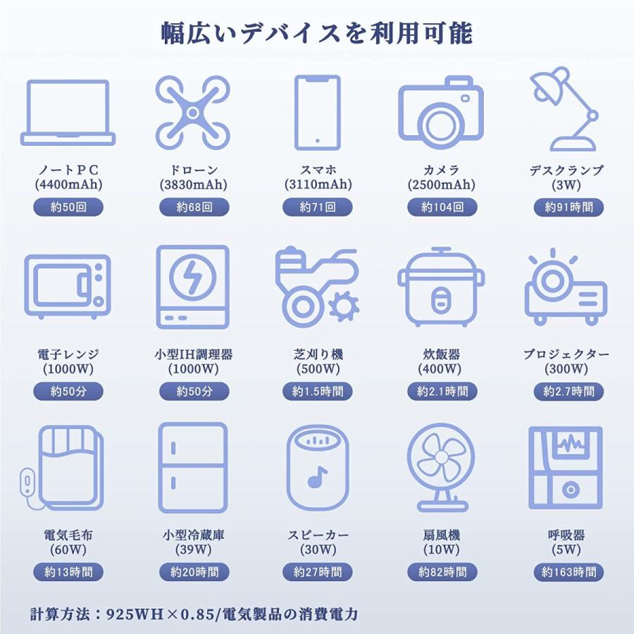 Fridea ポータブル電源 大容量 1000W AC出力対応 26万mAh 蓄電池 純正 