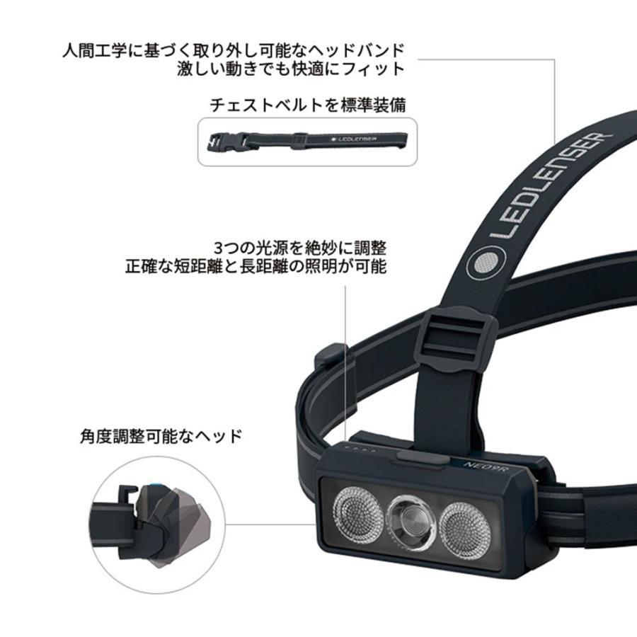 LEDLENSER レッドレンザー-LEDLENSER NEO9R : 登山