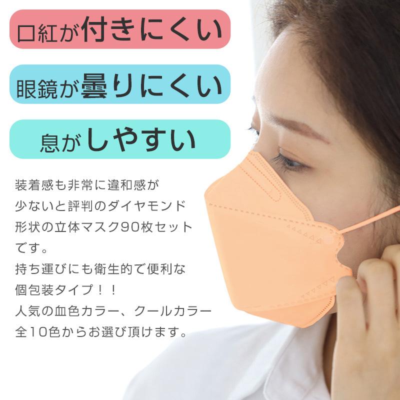 マスク 不織布 立体 カラーマスク 90枚セット 血色 ダイヤモンドマスク