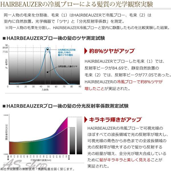 ドライヤー ヘアビューザー エクセレミアム2 リュミエリーナ Hbe2 G 一般家庭用 A Hbe2 G As Shop 通販 Yahoo ショッピング