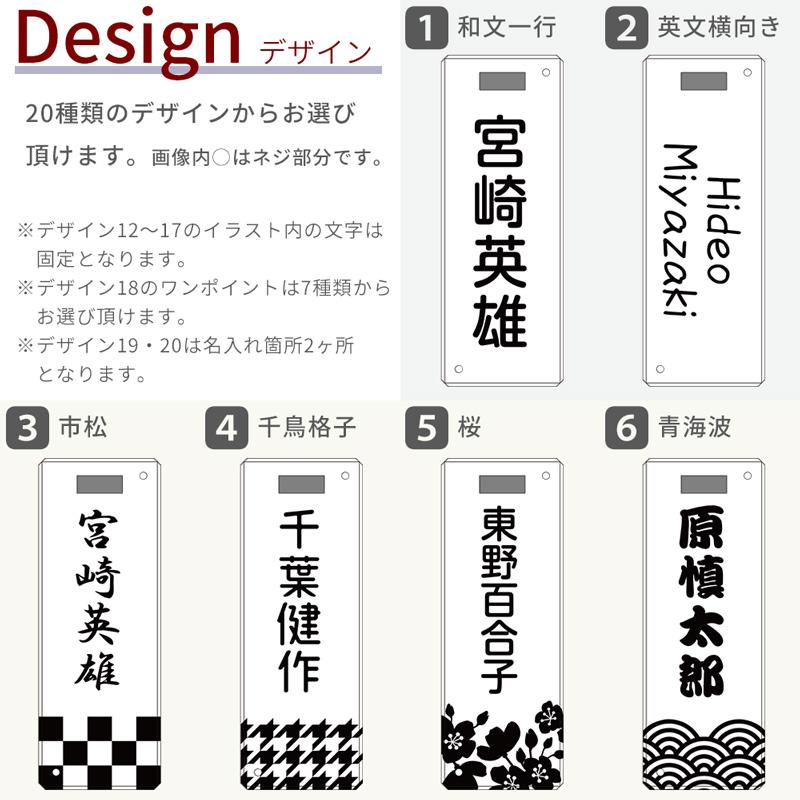 ゴルフ ネームプレート 刻印 アクリル×テクスチャーシート ゴルフ ネームプレート 刻印 アクリル×テクスチャーシート