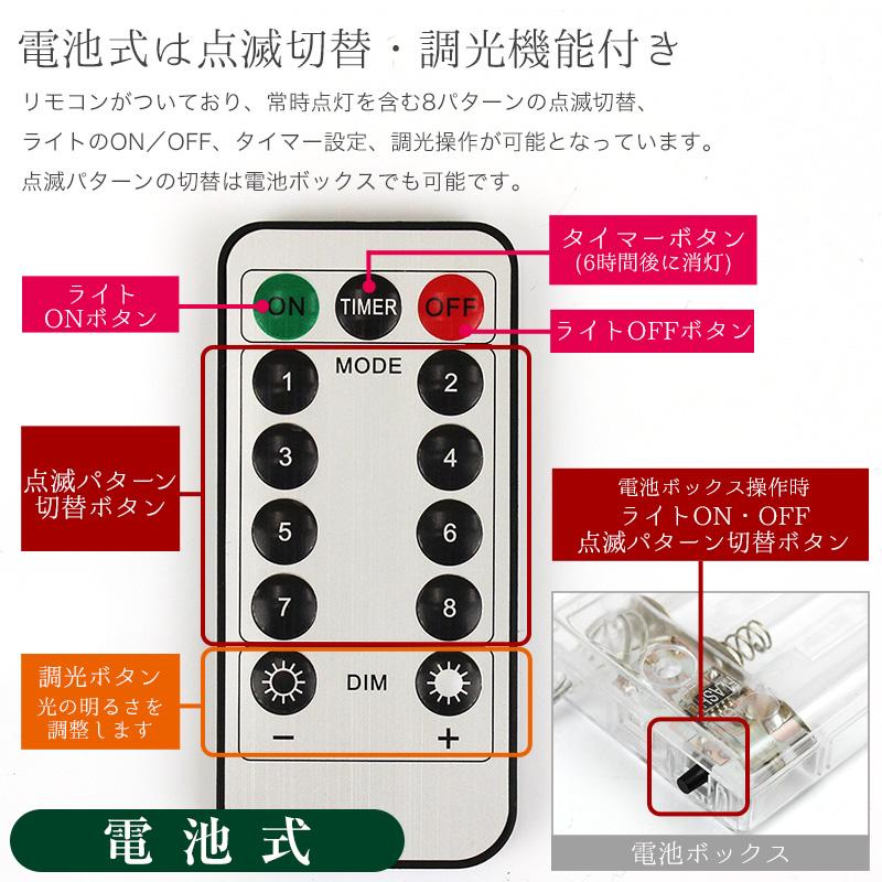 クリスマスツリー タペストリー LED ジュエリーライトセット 壁掛け 北欧風 135×95cm 壁に飾る 室内 装飾 飾りつけ イルミネーション 電飾セット｜asshop｜12