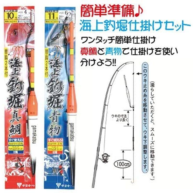 新作早割 つり具ten 海上釣り堀入門 完全セット Peライン付 竿 リール 糸 仕掛け 他 全8点セット Pe糸巻き済 釣り入門 ファッションやトレンド情報 Medilab Co Id