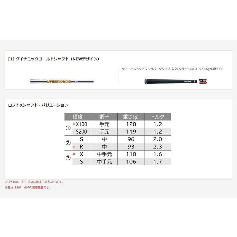 自社工場 高品質 低価格 クリーブランドゴルフ Cleveland Golf ウエッジ Rtx Zipcore ブラックサテン 56 Mid 10 ダイナミックゴー 販売 Aego Co Rs