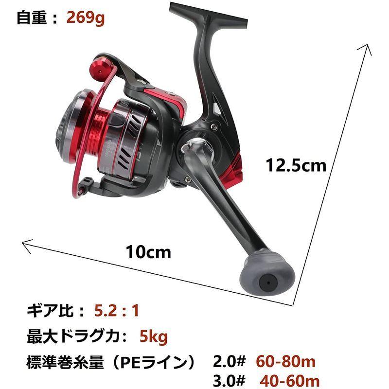 サンライク Sanlike 釣竿セット 釣り竿セット 釣り竿 投げ竿 ロッドセット 海釣り 釣りロッド 伸縮 カーボン製 リール付き サビ Assign 通販 Yahoo ショッピング