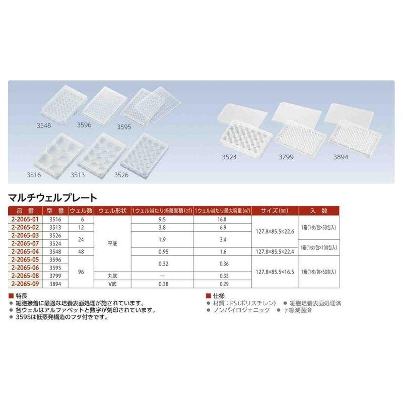お気に入 ファルコン マルチプルウェルプレート 3596 96ウェル 平底 Babot Es