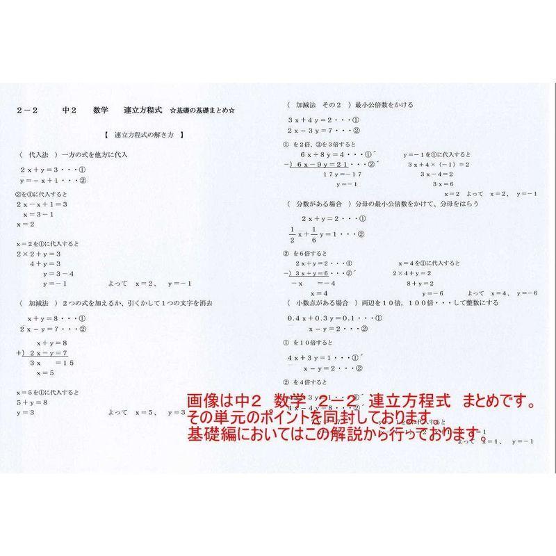 中学 数学 問題集 2年 基礎 問題集dvd 5枚セット 授業 テキスト 問題集 プロ家庭教師が教える 中学生用学習dvd 中学 Assign 通販 Yahoo ショッピング