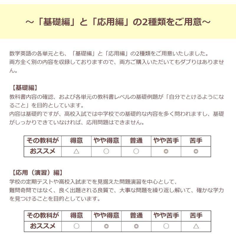 中学 数学 問題集 2年 基礎 問題集dvd 5枚セット 授業 テキスト 問題集 プロ家庭教師が教える 中学生用学習dvd 中学 Assign 通販 Yahoo ショッピング