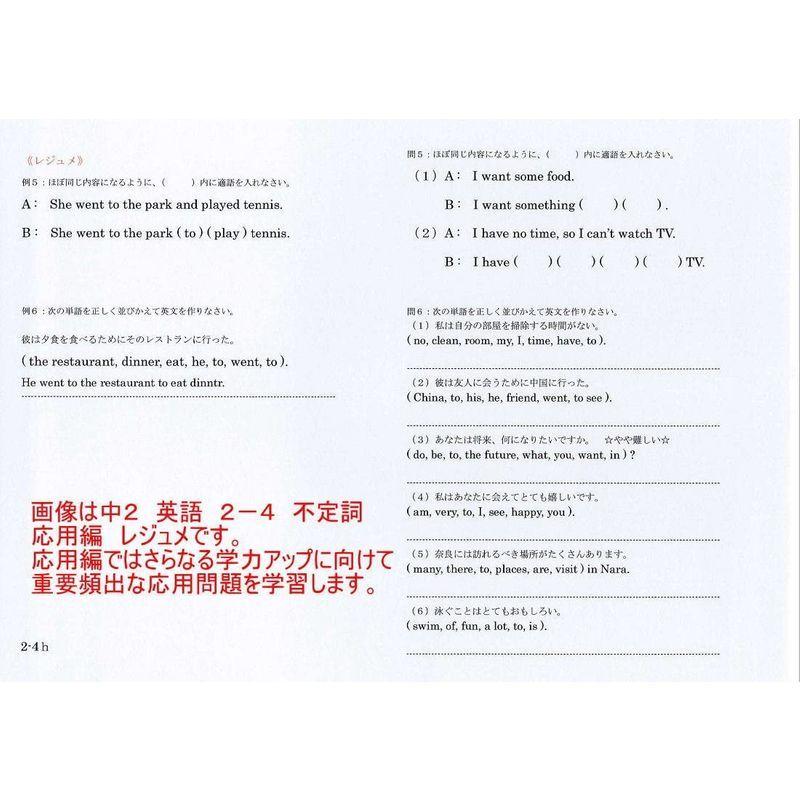 最大70 オフ Assign中学 英語 問題集 2年 応用 Dvd 7枚セット 授業 テキスト プロ家庭教師が教える 中学生用学習dvd 中 Latam Tech