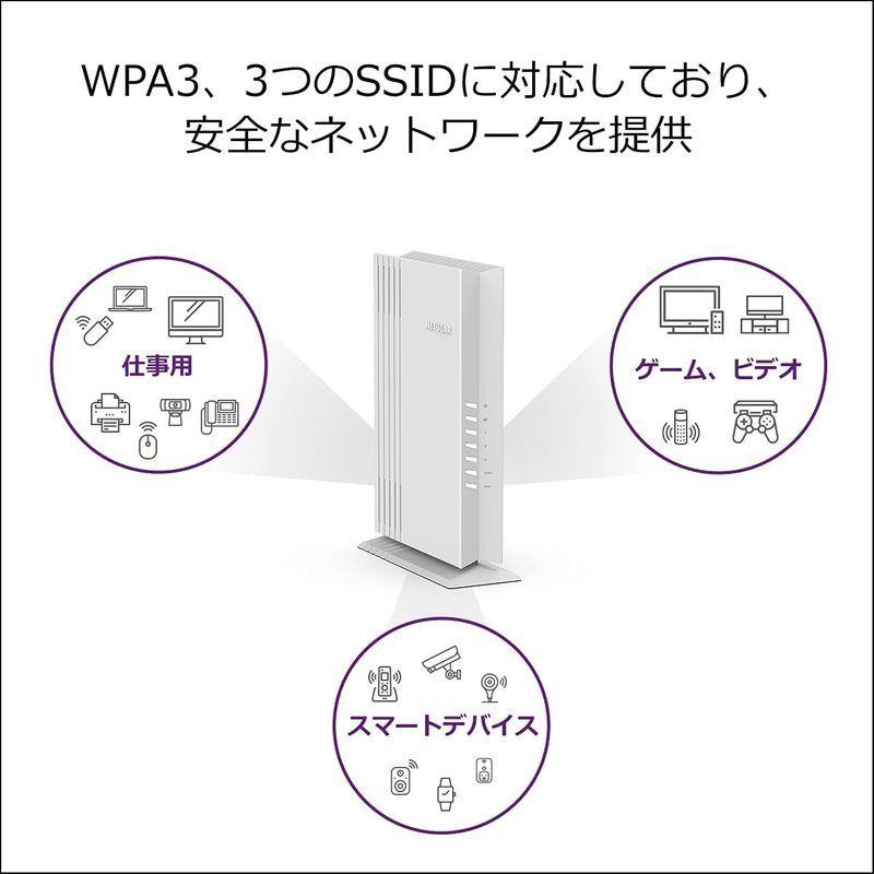 55％以上節約 NETGEAR WiFi6 無線lan 法人向け アクセスポイント ルーター 2.5Gポート搭載 802.11ax  2402Mbps+800Mbps WPA3 テレワーク WAX206 ie-monogatari.jp