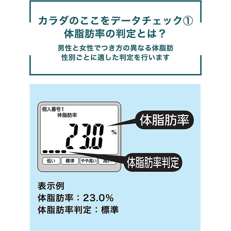 オムロン体重体組成計 カラダスキャンHBF-904 | www.debbiejorde.com