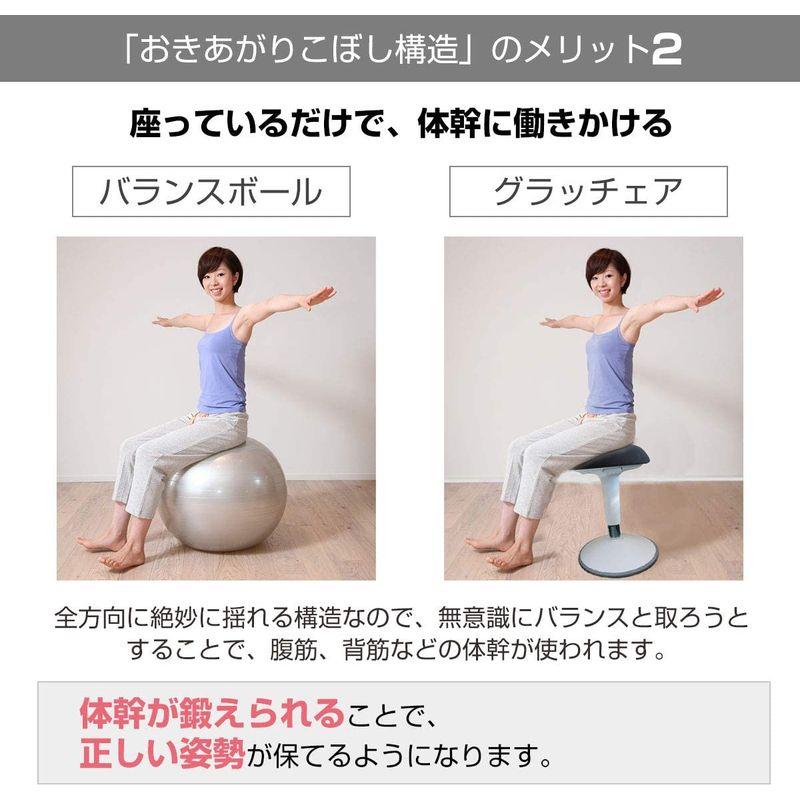 ゆらゆらスツール グラッチェア バランスチェア 姿勢矯正 グリーン