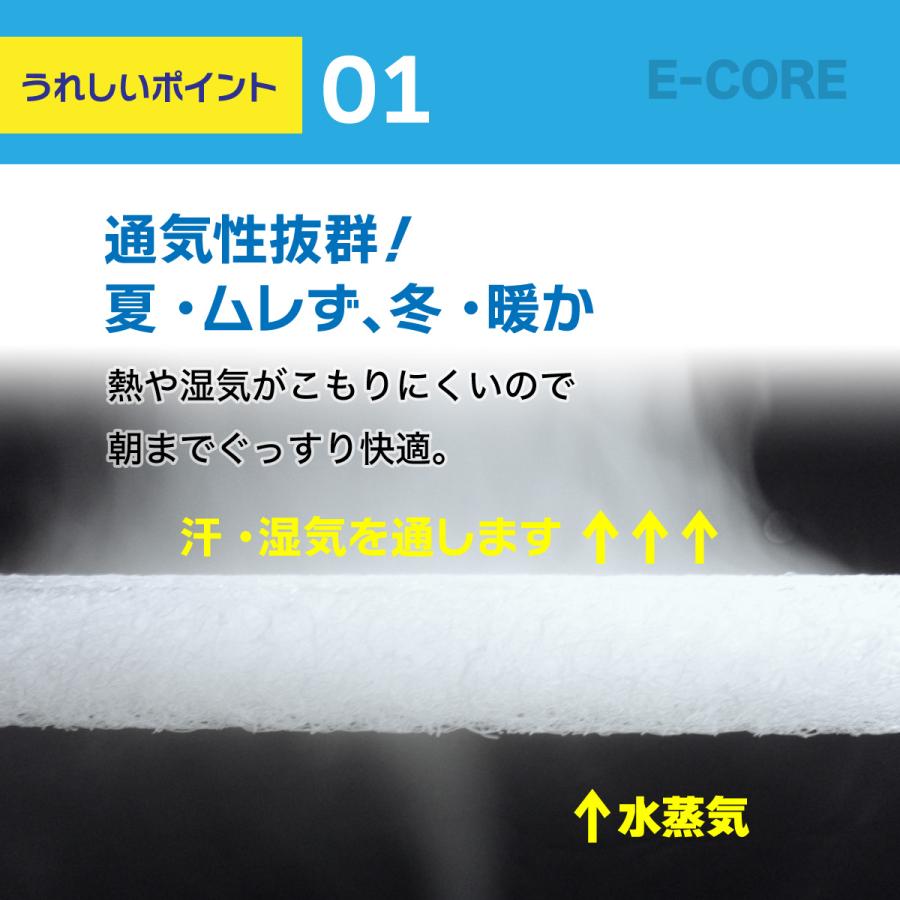 マットレス シングル 厚3.5cm 水洗い 腰痛 高反発 三つ折 安眠快眠