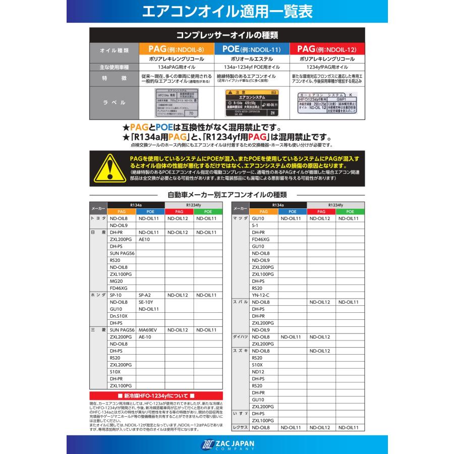 R134a エアコンガス5本(日本製)+エアコンオイル1本(PAG専用 R134a エアコンガス5本(日本製)+エアコンオイル1本(PAG専用