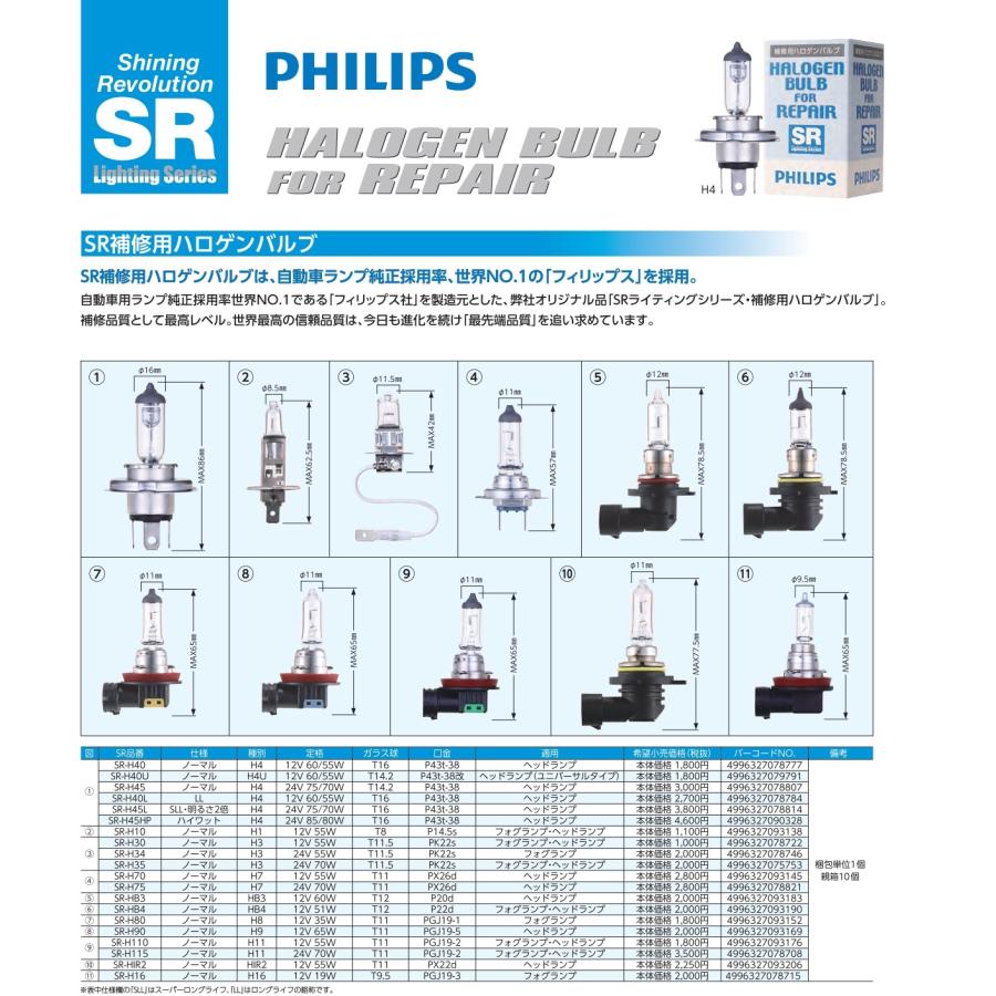 SR ハロゲンバルブ H4U 【10個セット】 12V60/55W ユニバーサルタイプ フィリップス認定公式品｜assist-carparts｜03