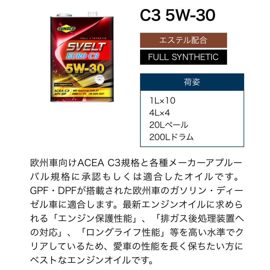 日本サン石油 SVELT EURO C3 5W-30 20L 全合成油 エステル配合
