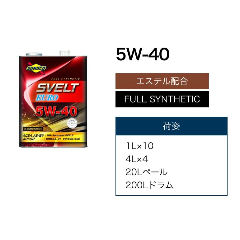 日本サン石油 SVELT EURO 5W-40 20L A3/B4規格 SP 全合成油