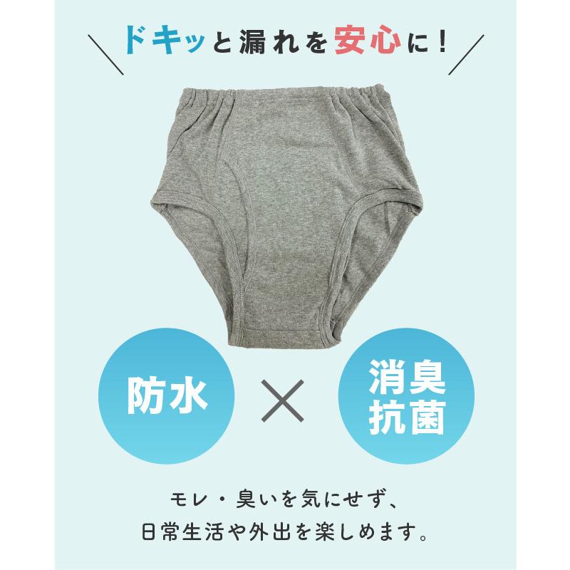 失禁パンツ 尿漏れパンツ ブリーフ 男性用 軽失禁 中失禁 50cc 50ml