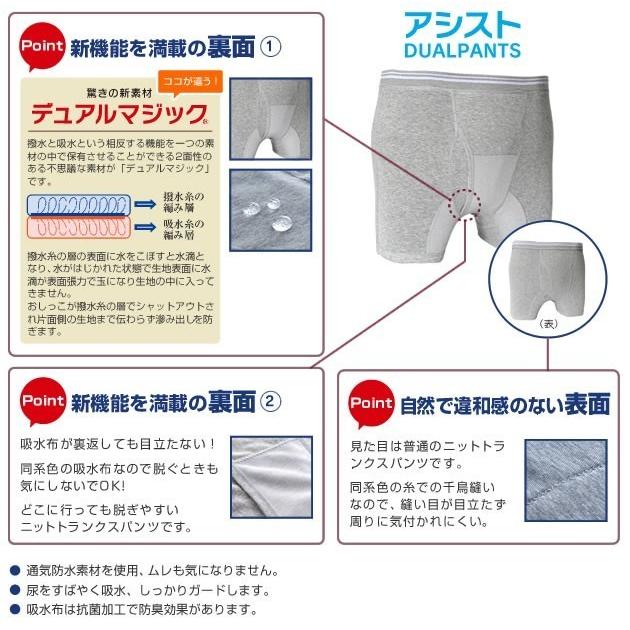 尿もれ パンツ 男性用 失禁 尿 しみ ジミ 尿とり 対策 送料無料 アシストデュアルパンツ3枚組(3Lサイズ)|assist-lab|06