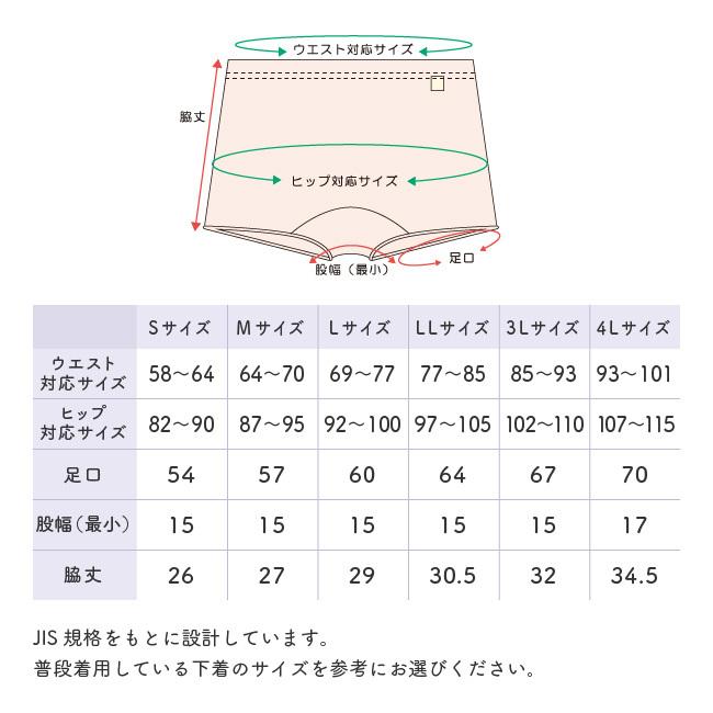 レディース 下着 タップパンツ ショーツ S M L LL 3L 4L 一分丈