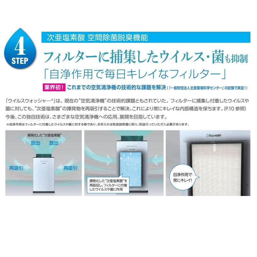 お部屋の除菌 花粉やPM2.5対策 次亜塩素酸による空気清浄機 ウイルス